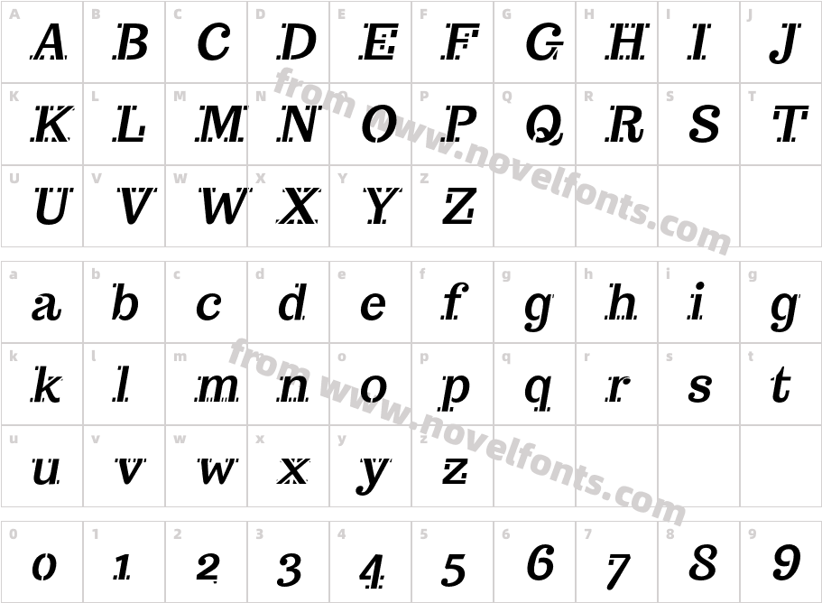 Trocchi Bold Oblique StencilCharacter Map