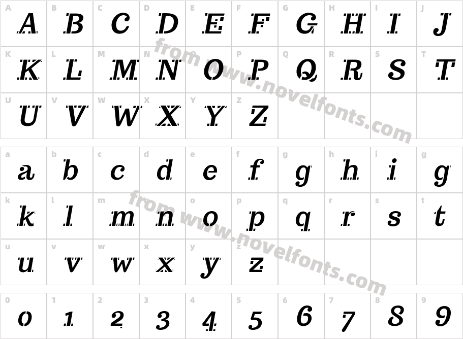 Trocchi Bold Oblique StencilCharacter Map