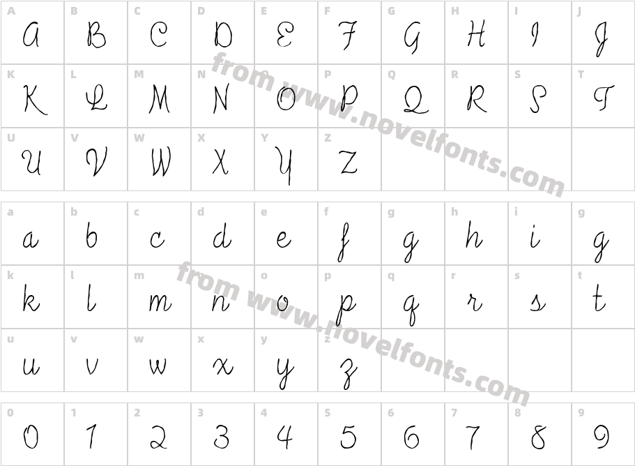 Tropicali Script BTN RoughCharacter Map