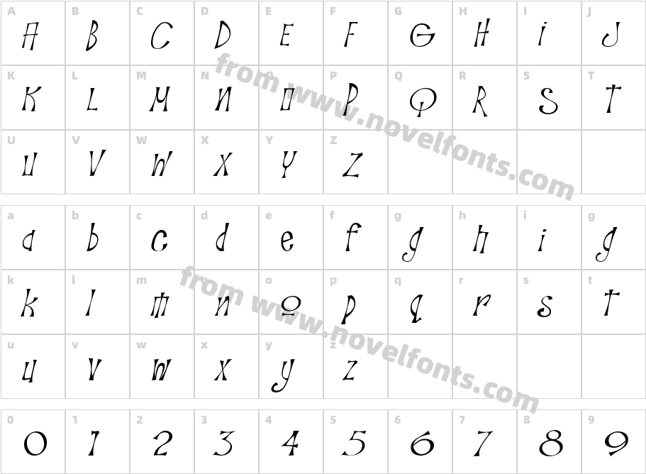 Troutkings BTN Light ObliqueCharacter Map