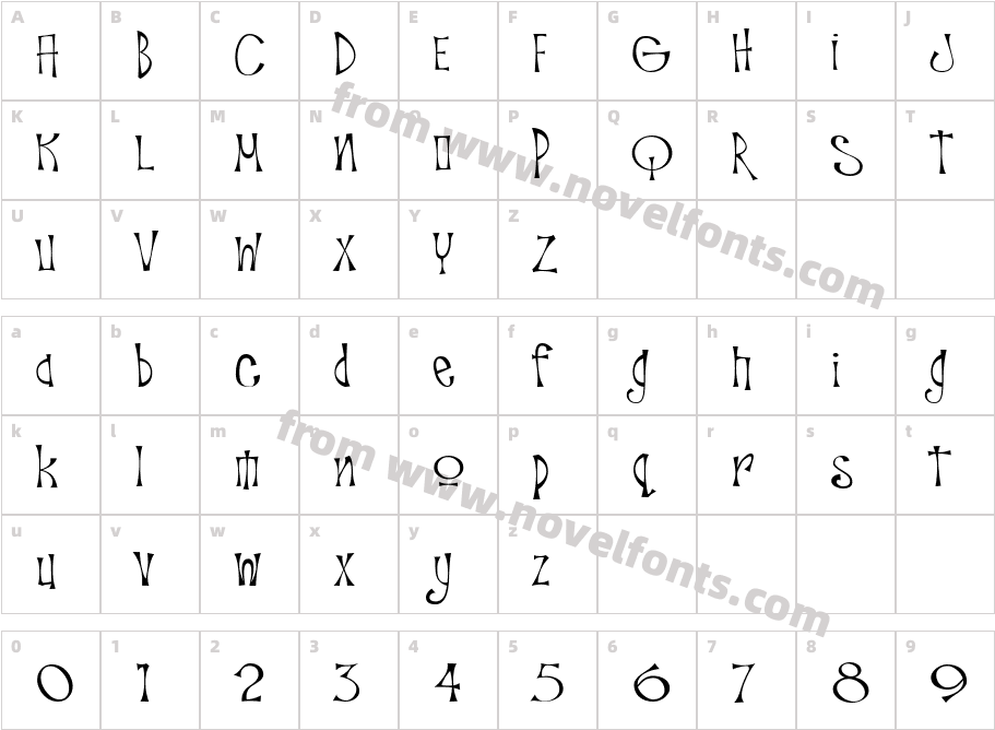 Troutkings BTN LightCharacter Map