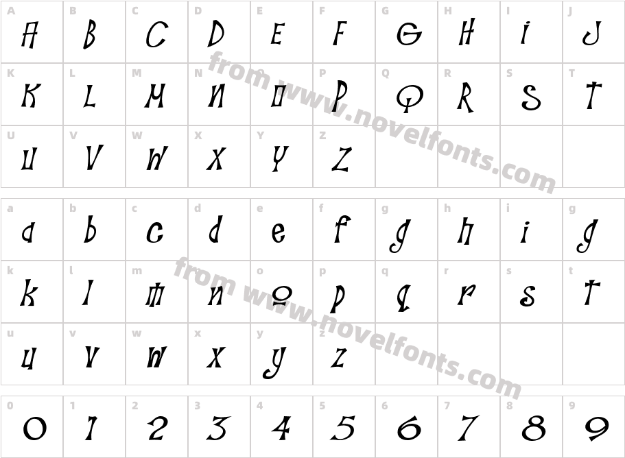 Troutkings BTN ObliqueCharacter Map