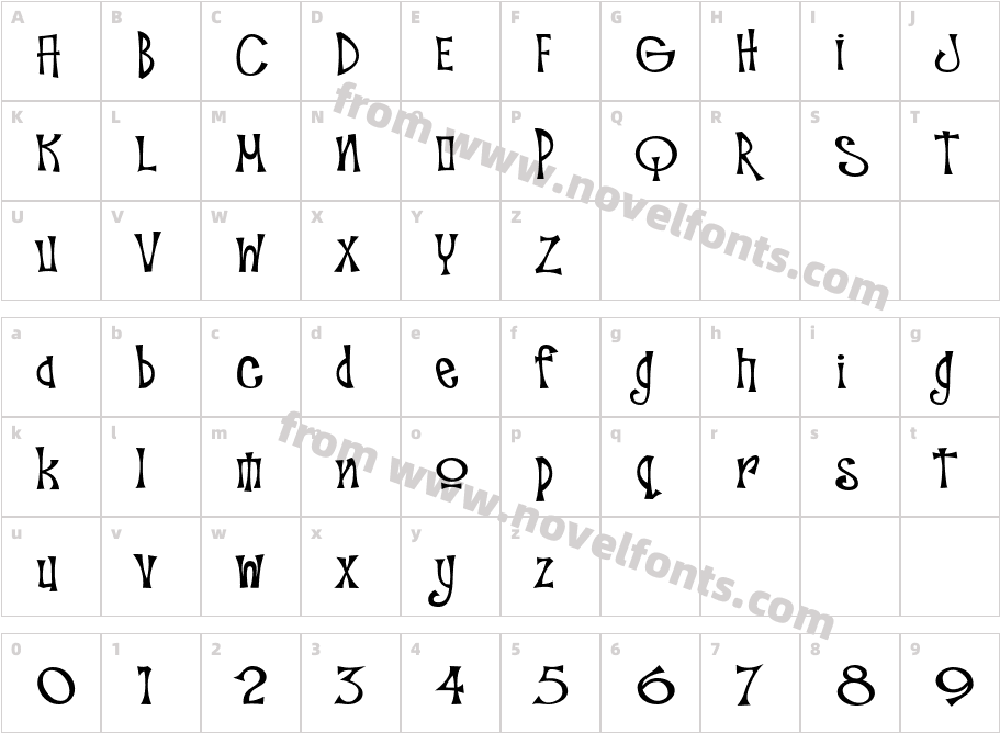 Troutkings BTNCharacter Map