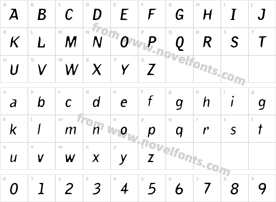 Truth Normal SlantedCharacter Map