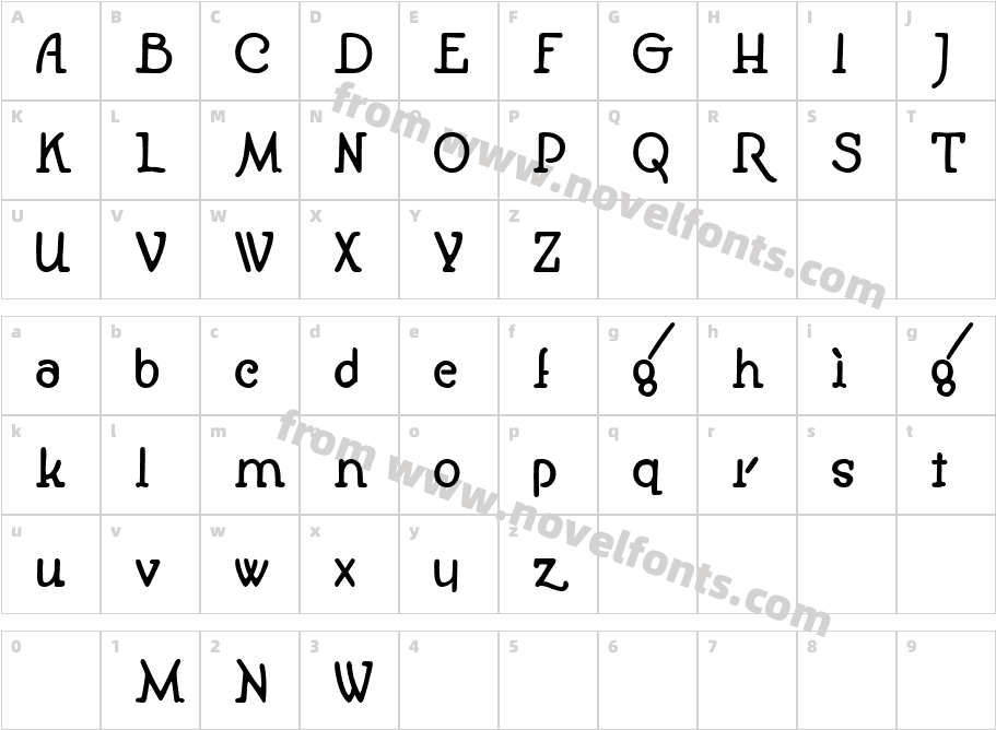 TubeCharacter Map