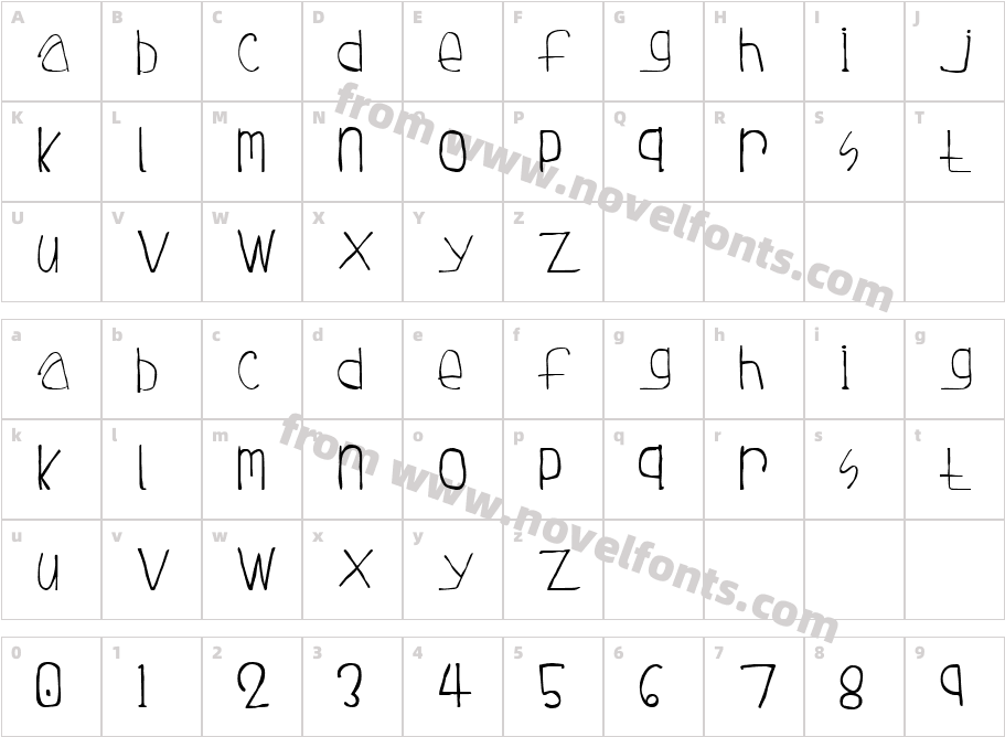 TuesdayCharacter Map