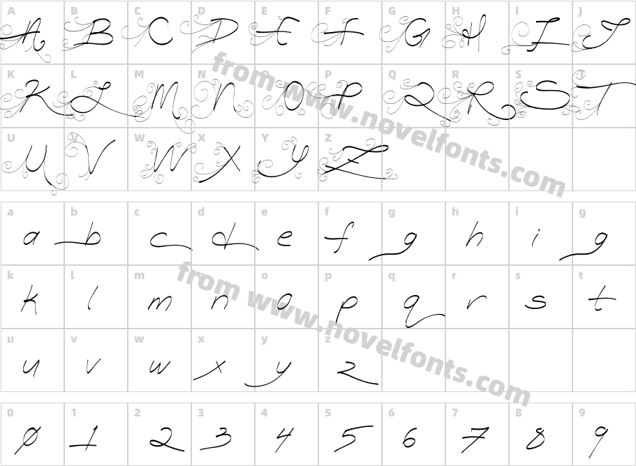 Turn Back TimeCharacter Map