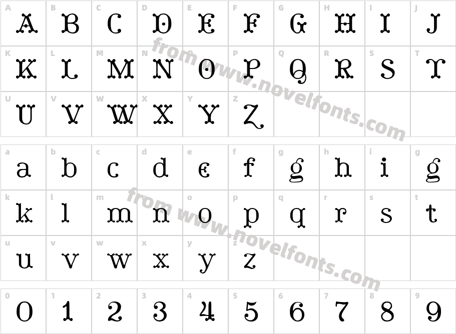 Tuskcandy PlainCharacter Map