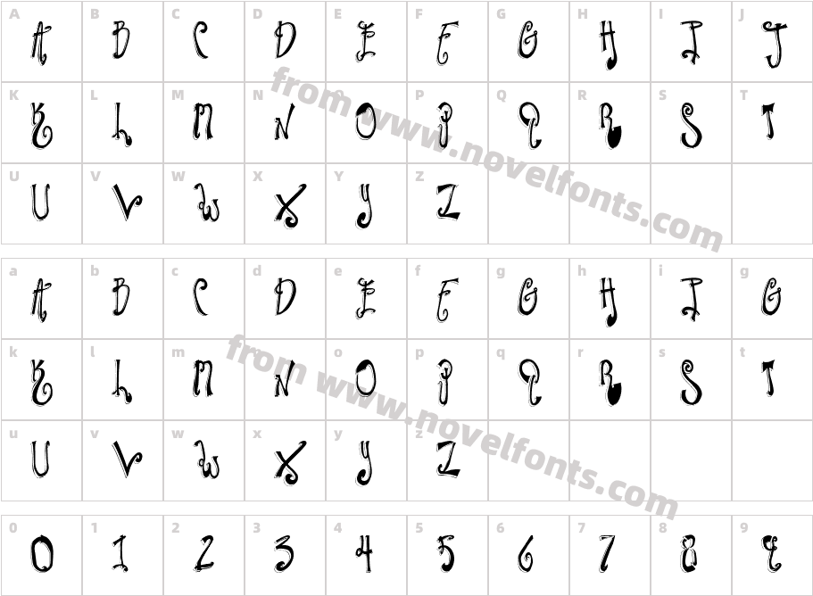 Twilight ExpressCharacter Map