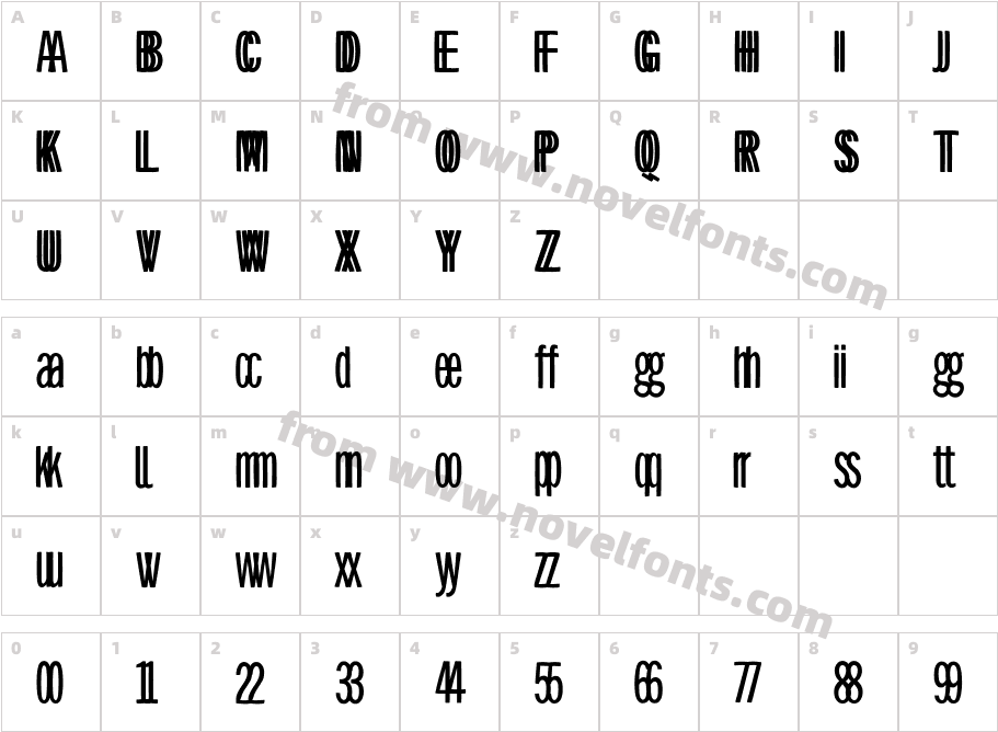 Twin Set Sans OneCharacter Map