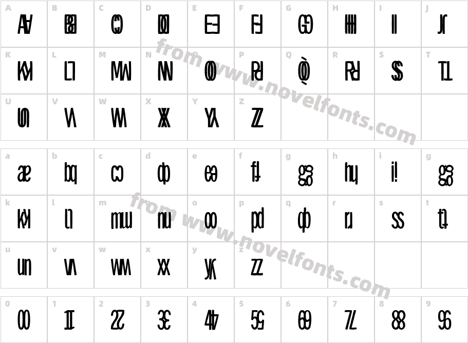 Twin Set Sans ThreeCharacter Map