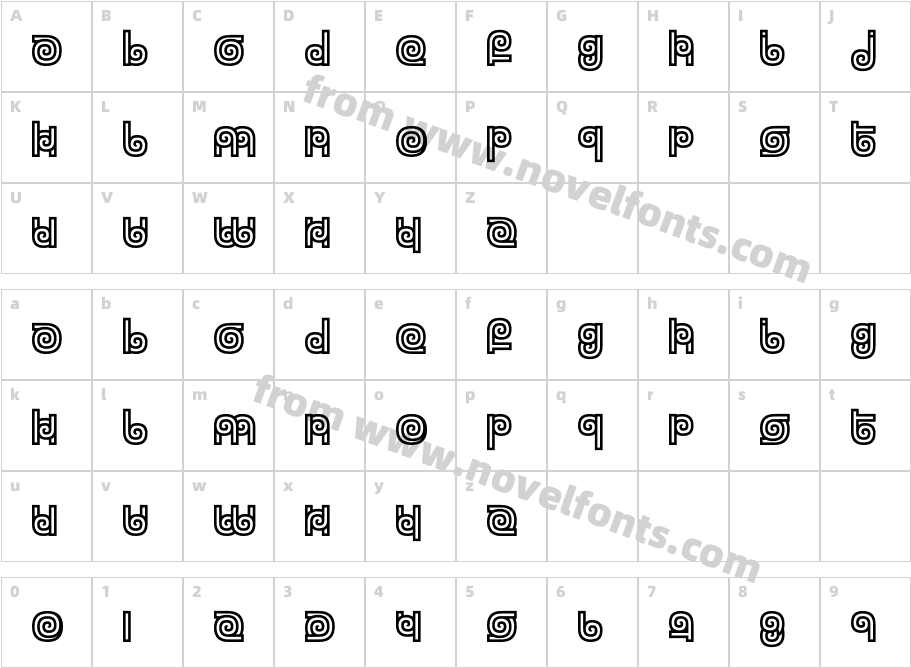 TwizzledCharacter Map