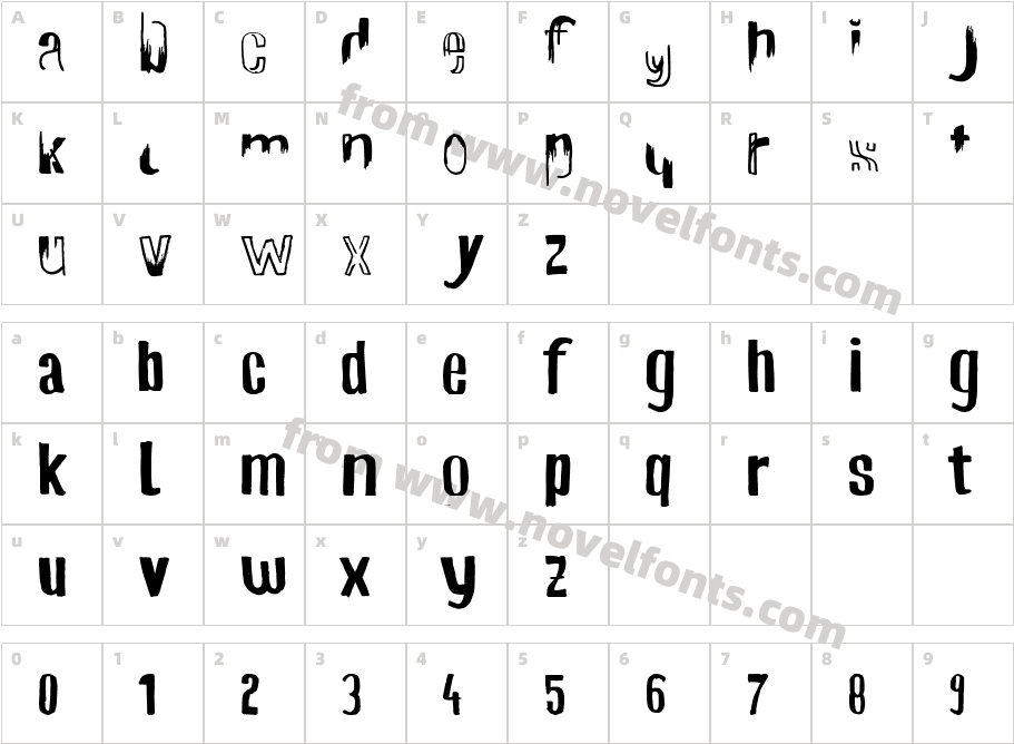 Tyce RomanCharacter Map