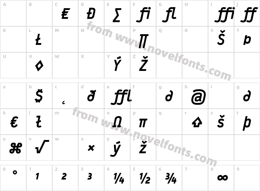 Typestar Black Italic ExpertCharacter Map