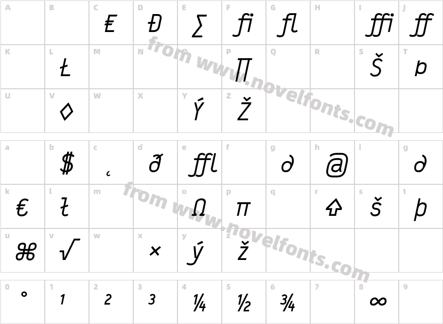 Typestar Normal Italic ExpertCharacter Map