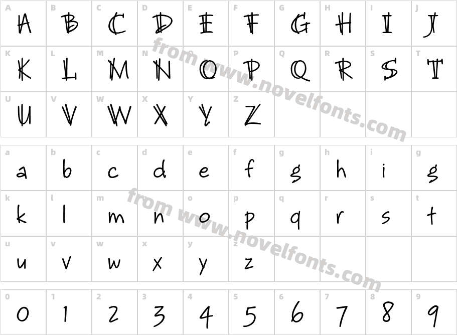 BrunoJBStdCharacter Map