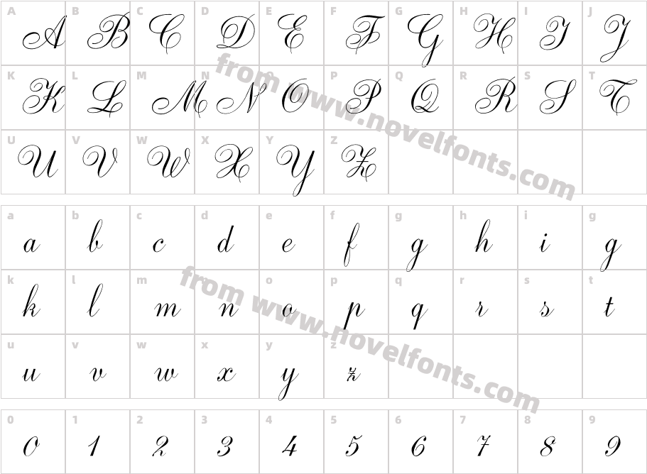 UNI Chu truyen thongCharacter Map