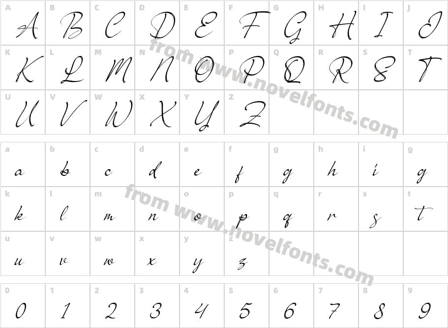 Brush RenythaCharacter Map