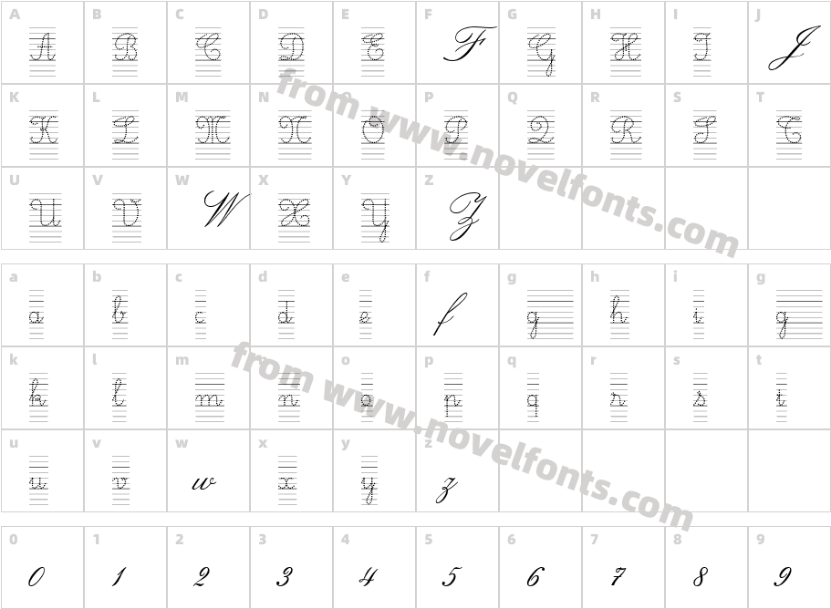 UNI Tap VietCharacter Map