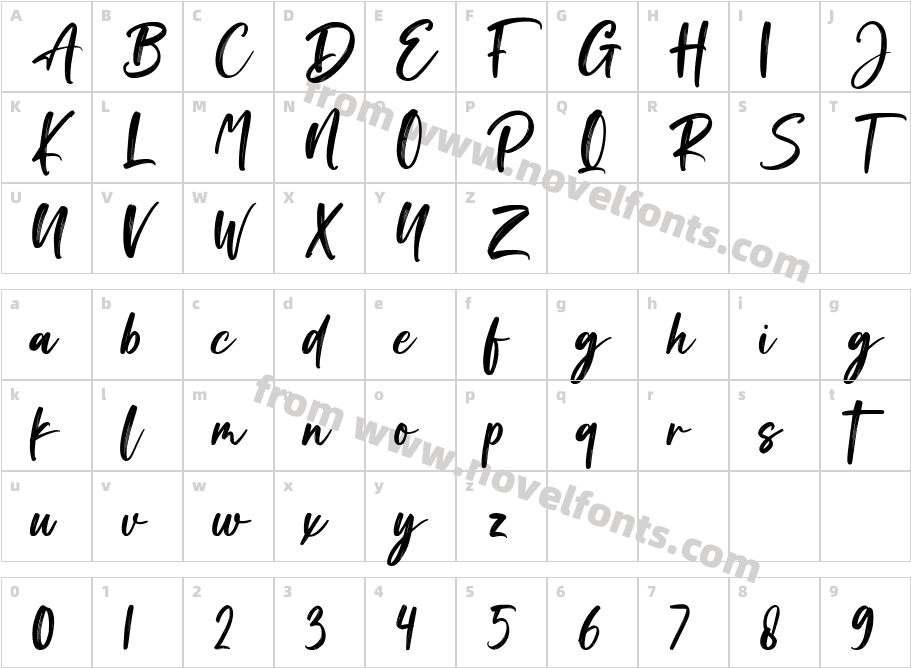 Brush SignatureCharacter Map