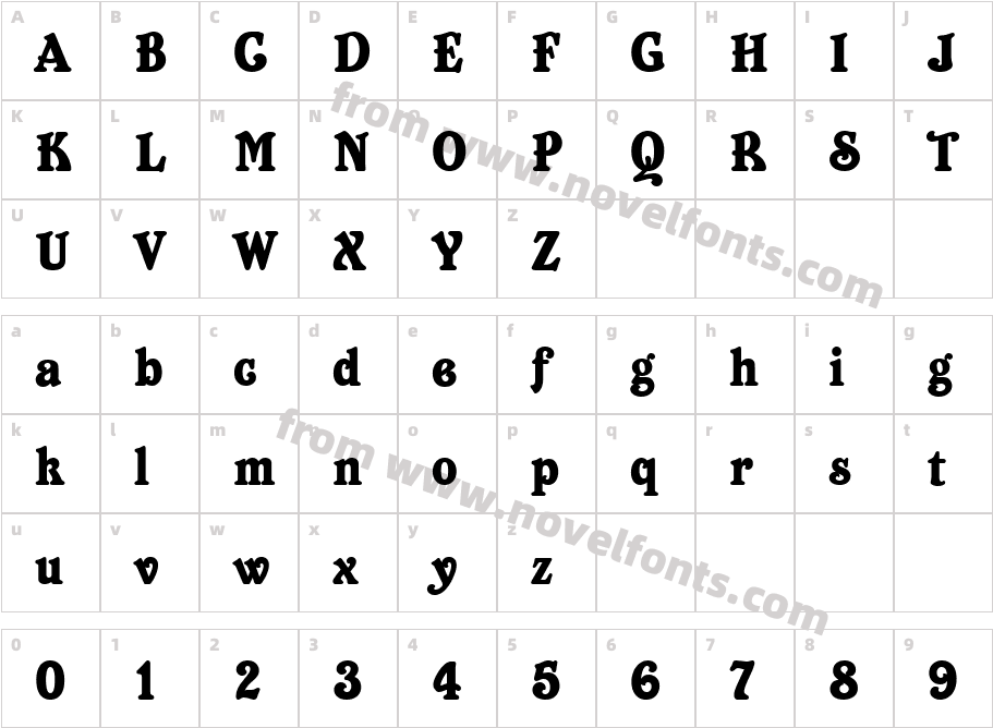 URW BetaDCharacter Map