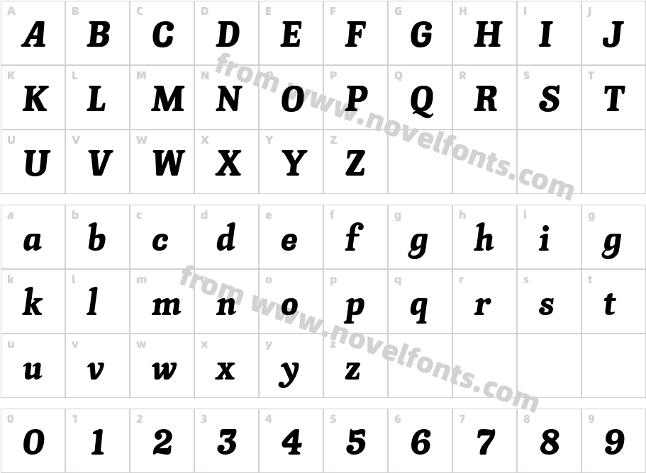 URW KlaprothDCharacter Map