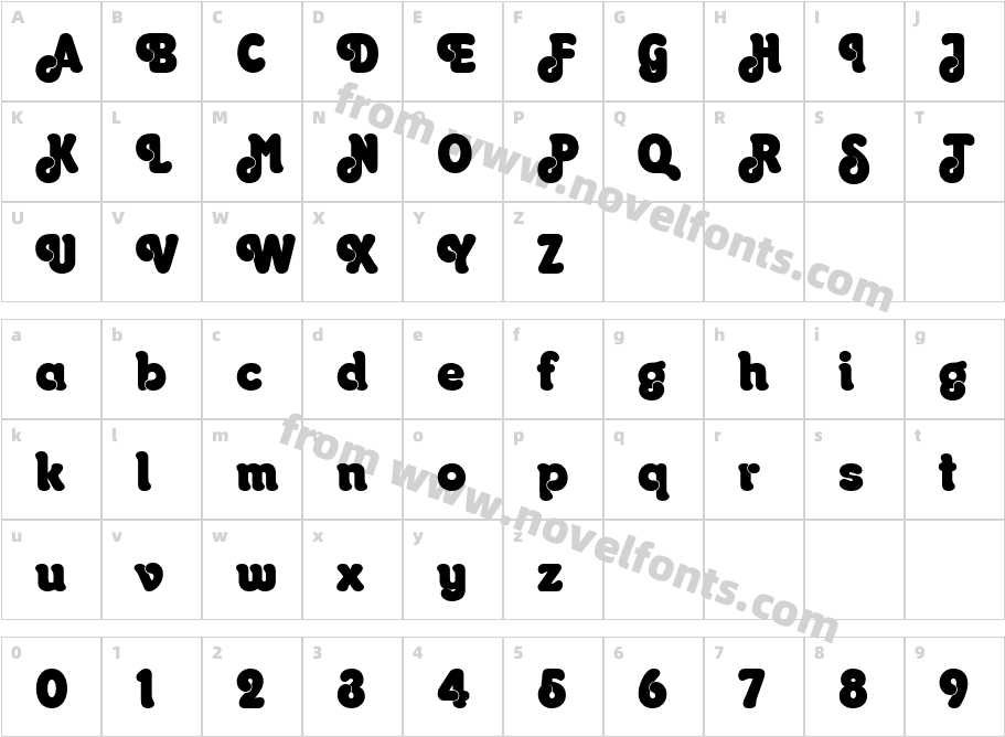 URW OrontiusDCharacter Map