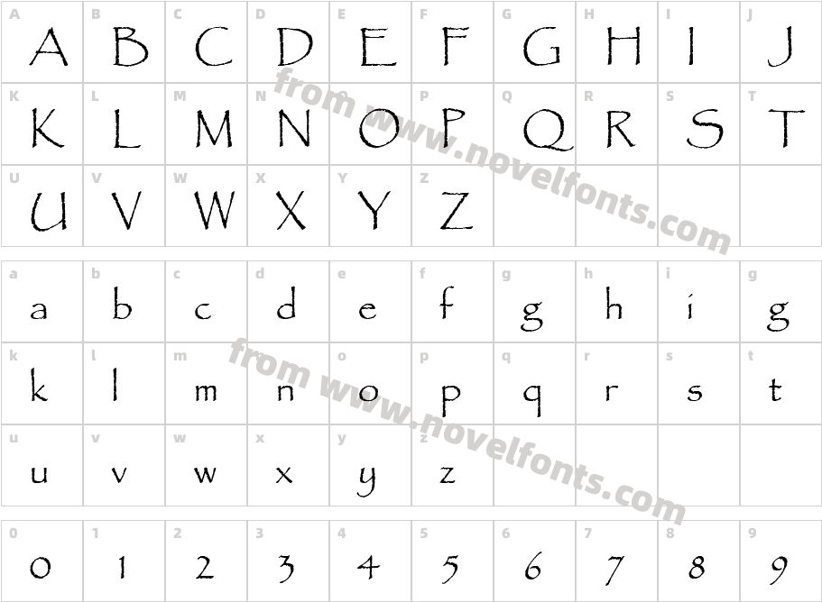 URW PallasTCharacter Map