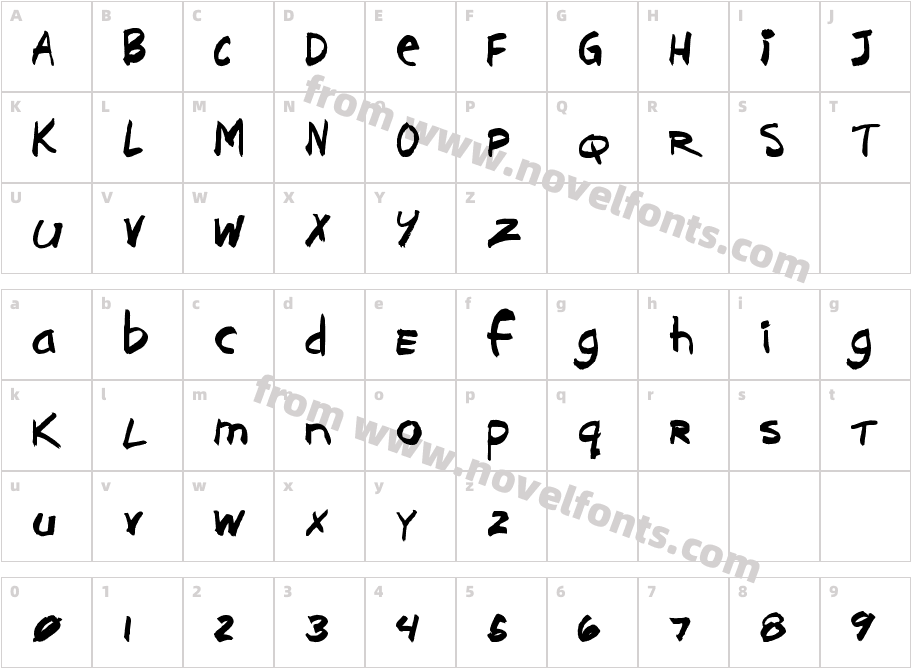 BrushcutCharacter Map