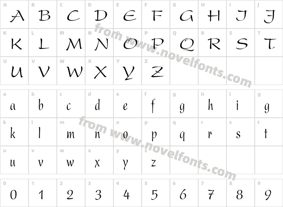 UVN Bay Buom HepCharacter Map