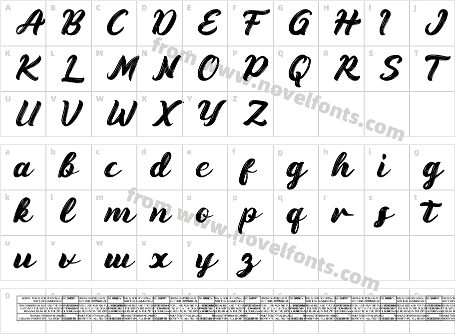 Bruskest DEMOCharacter Map