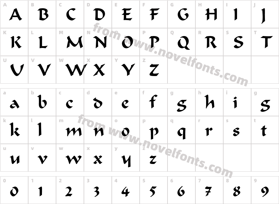 UVN Dung DanCharacter Map