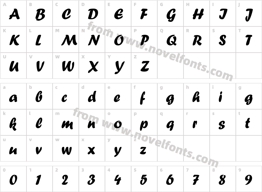 UVN Dzung DakaoCharacter Map