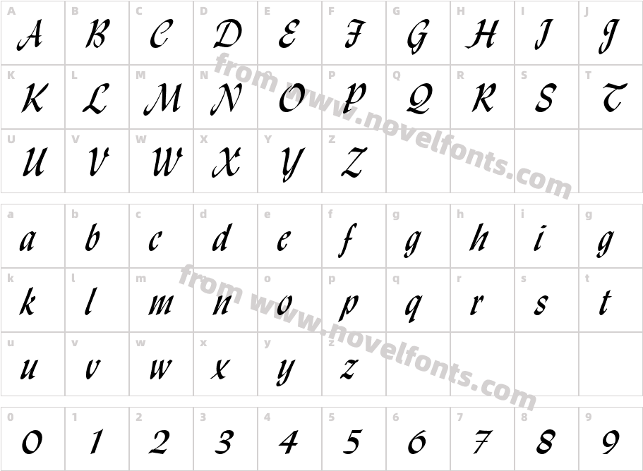 UVN Ly DoCharacter Map