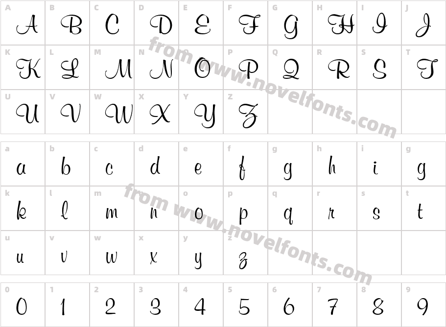 UVN Moi HongCharacter Map