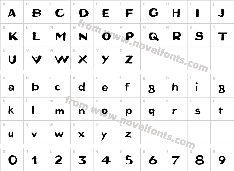 BrutaCharacter Map