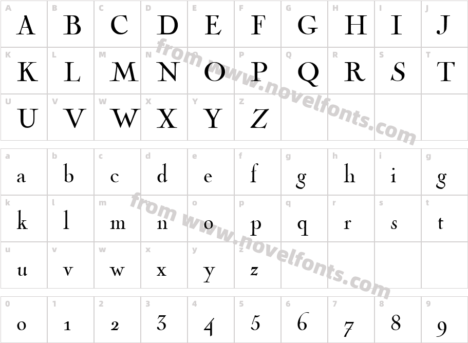 UVN Thang GiengCharacter Map