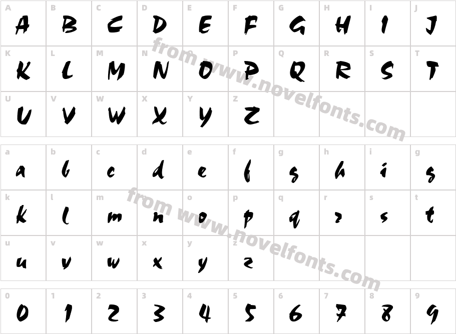 UVN Thang VuCharacter Map