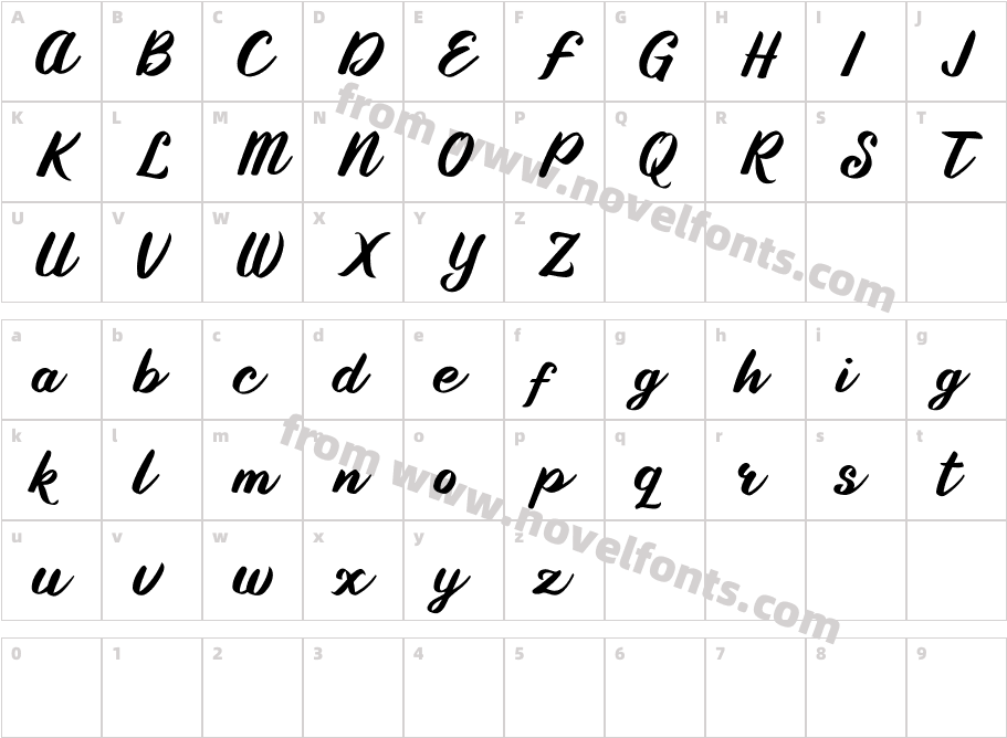 Bryan KhostangCharacter Map