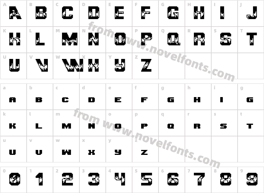 Ultimate GameplayerCharacter Map