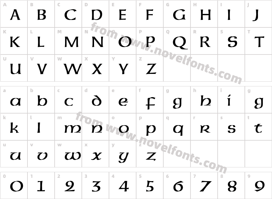 Uncial ATCharacter Map