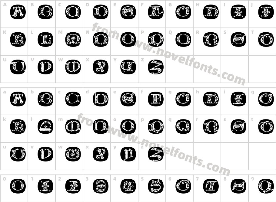 Uncial ButtonsACharacter Map