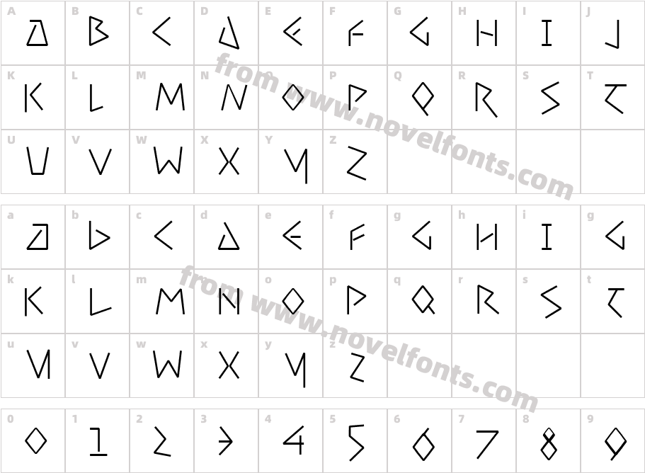 Uncial Condensed FiftyCharacter Map