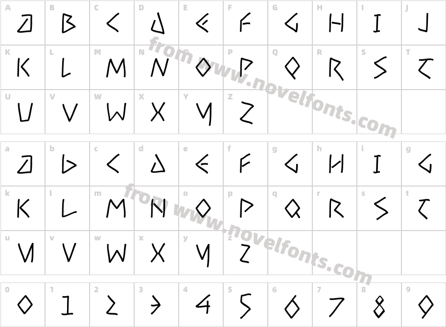 Uncial Condensed Soft MediumCharacter Map