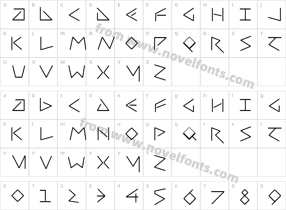 Uncial FiftyCharacter Map