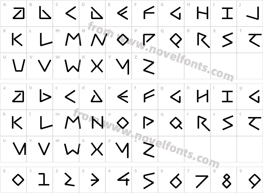 Uncial HundredCharacter Map