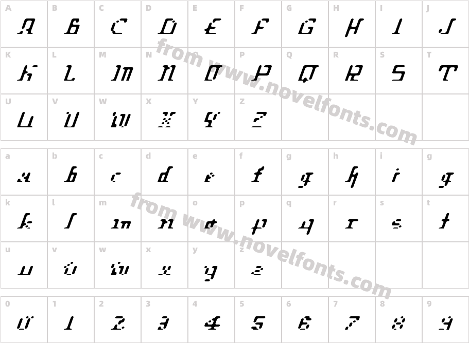 UnderthrowCharacter Map