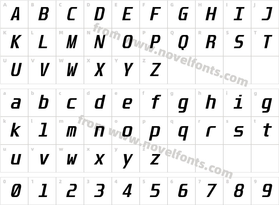 Unispace Bold ItalicCharacter Map