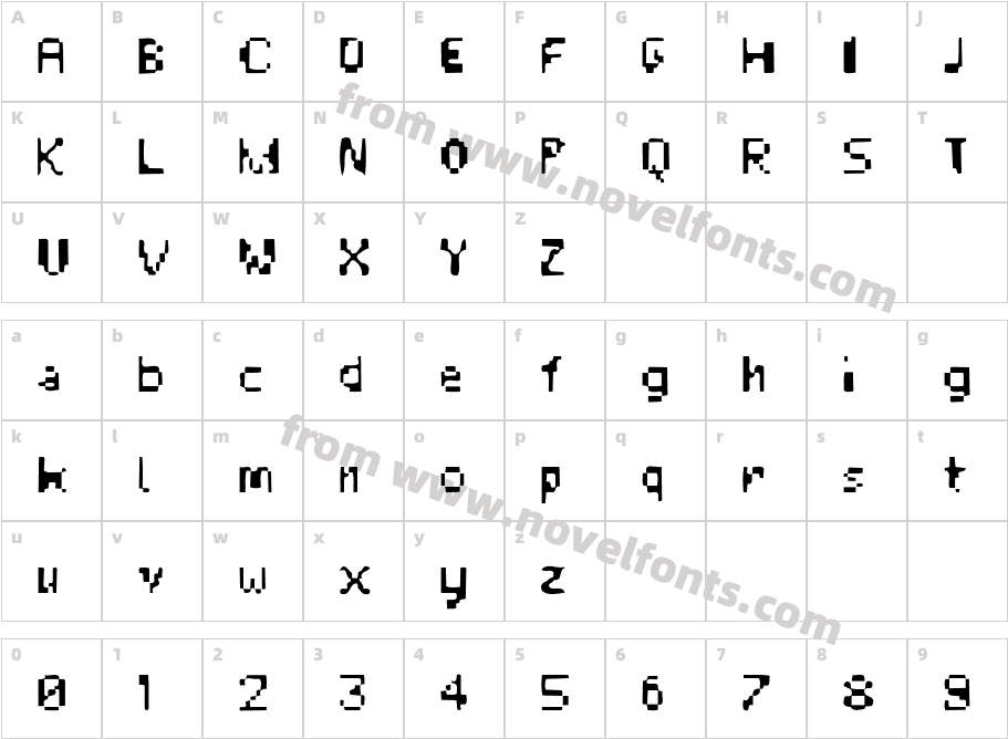 Unknown Error RoughCharacter Map