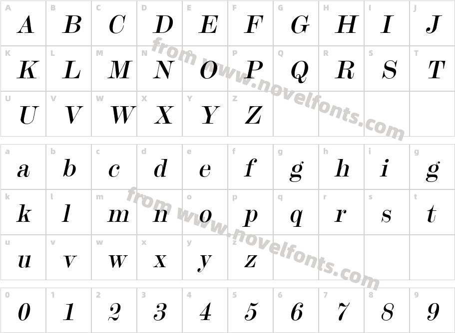 Update 20 ItalicCharacter Map